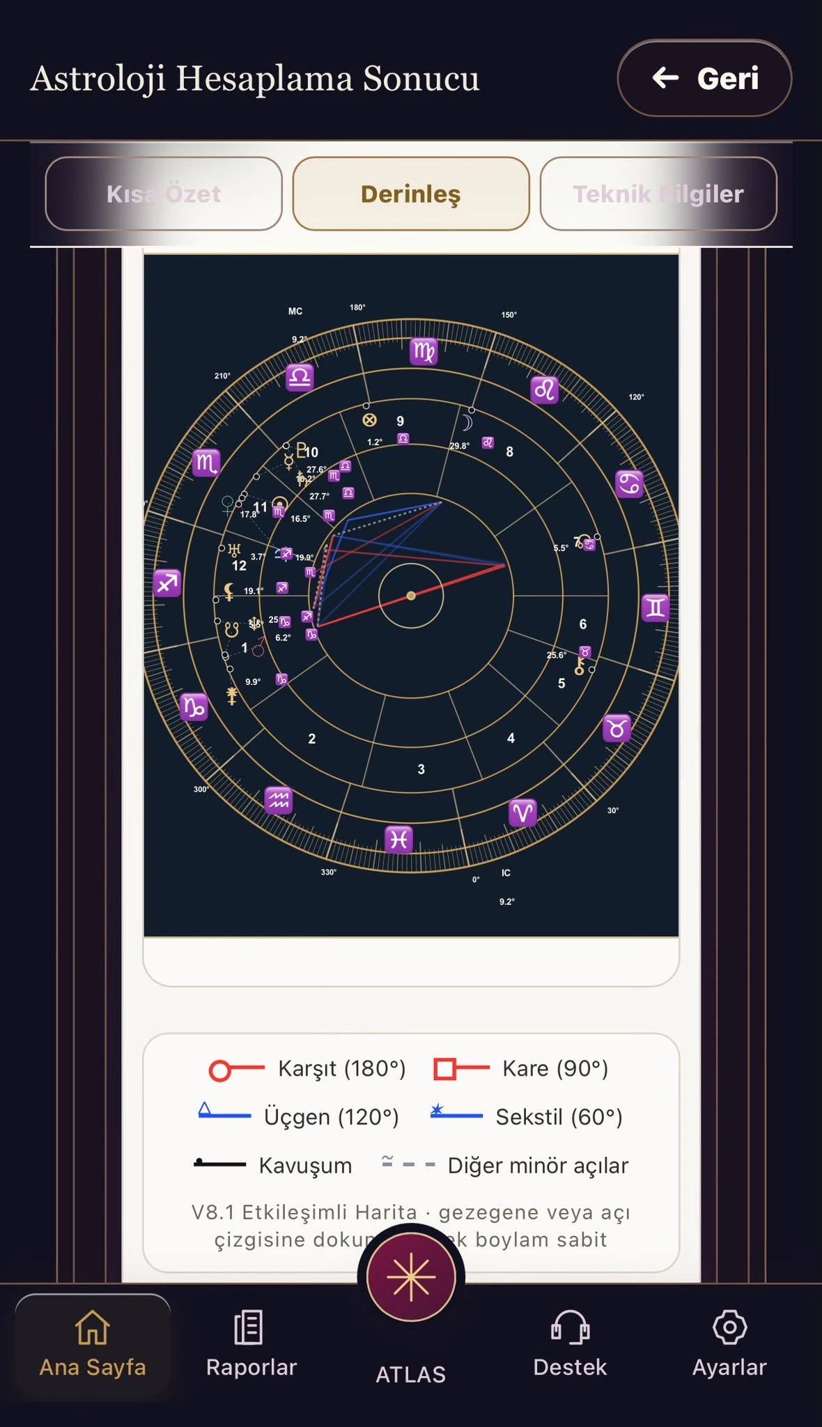 ATLAS uygulamasının gerçek doğum haritası ekranı